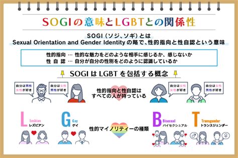 【当事者解説】ゲイとは？ホモやオカマ、オネエとの違いや誤解。